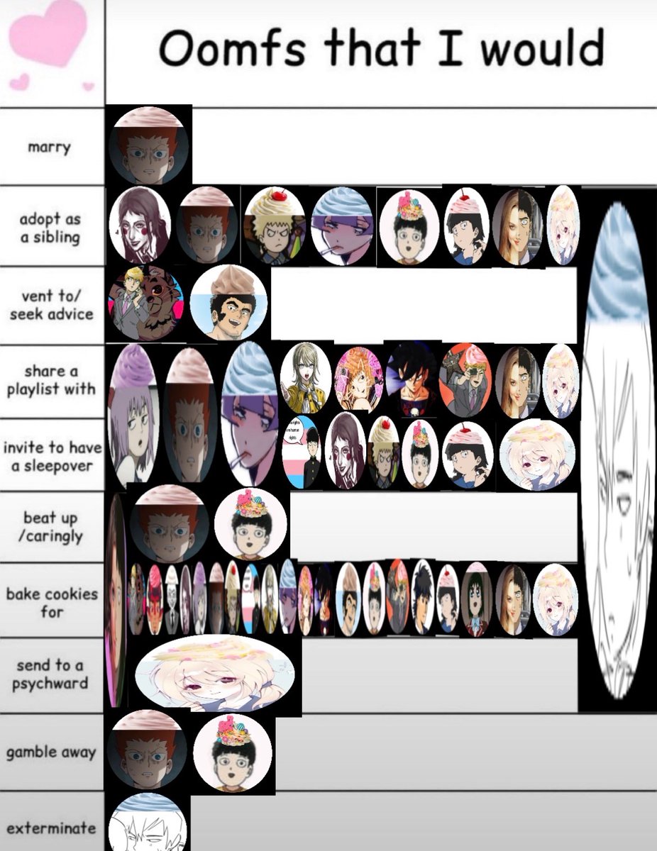 lilz738523's tweet photo. the long awaited OOMF RANKING!!!!! https://t.co/PFfamunjN0