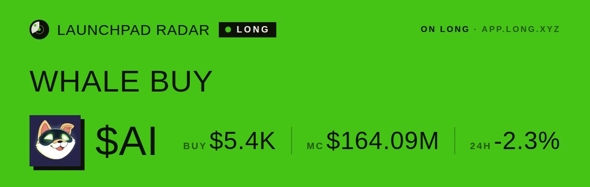 LongLaunches's tweet photo. 🐋 WHALE BUY on LONG
$5.4K of $AI just got bought in a single swap
MC $164.09M · https://t.co/dfjsGeGel0
Tx: https://t.co/dnVHggLgSa
#LaunchpadRadar #RobinhoodChain https://t.co/fdB9fB9qZp