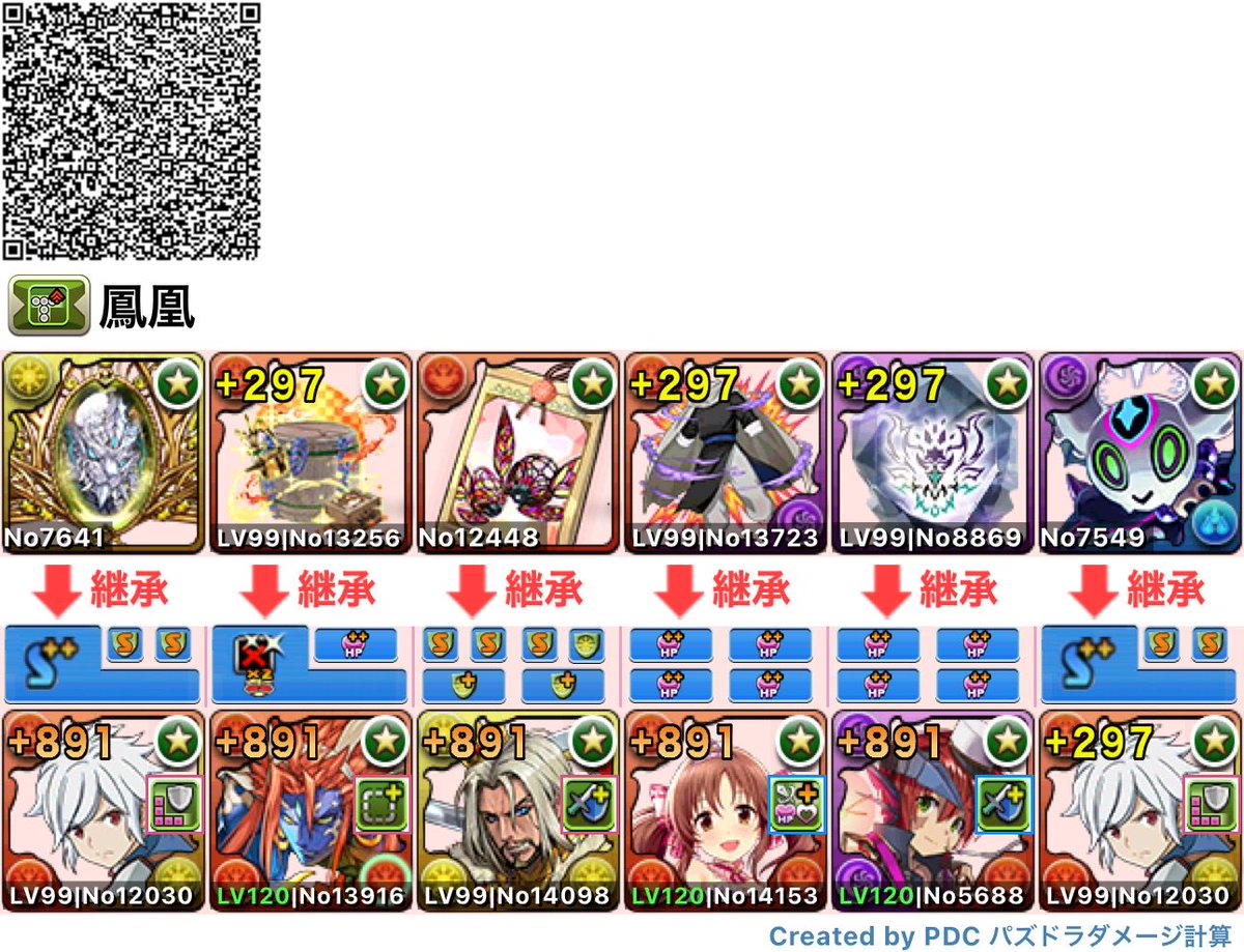 w0_0w_pad's tweet photo. メモ https://t.co/6uloLpHDS5