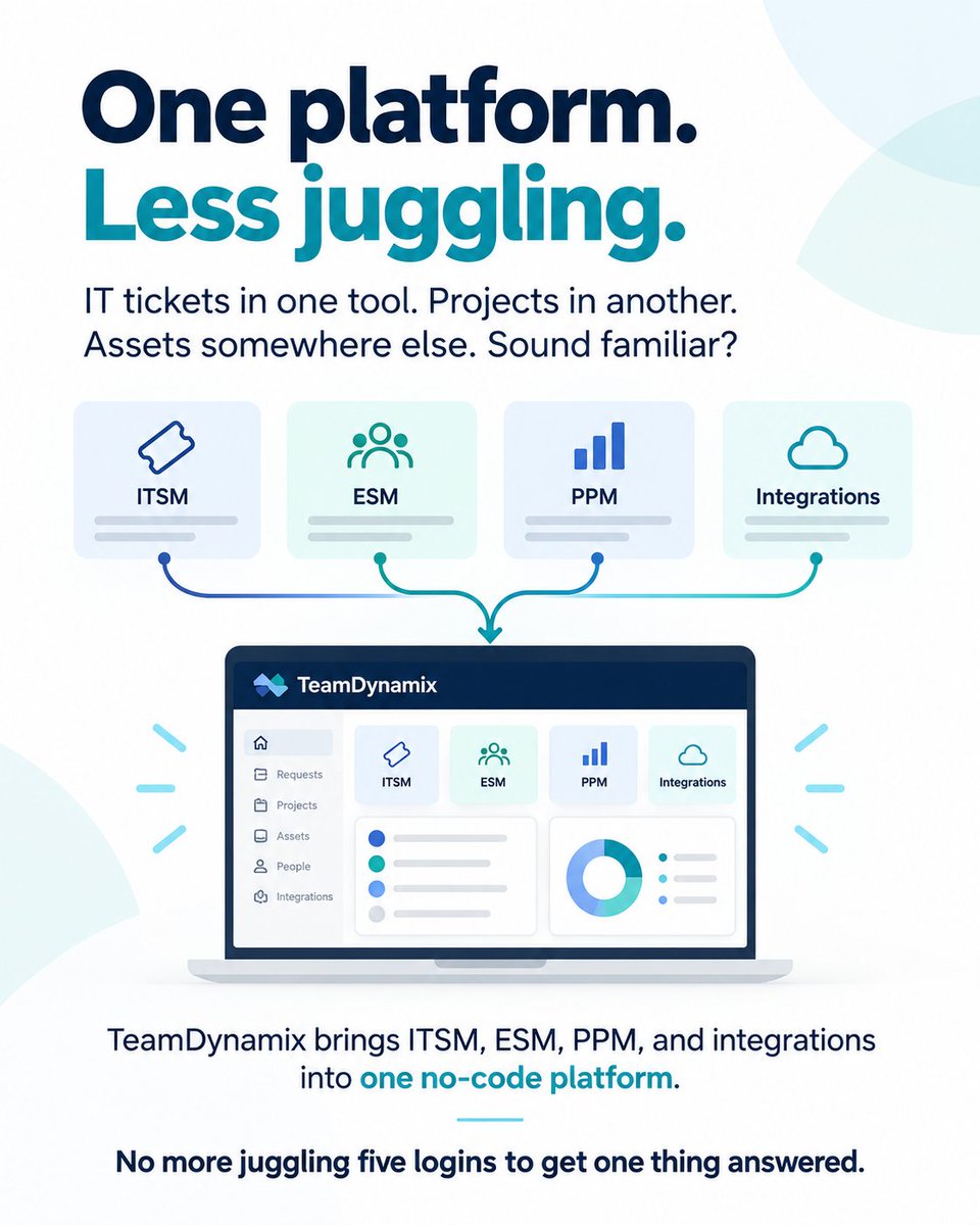 SolutionsLatest's tweet photo. IT tickets in one tool. Projects in another. Assets somewhere else. Sound familiar?
TeamDynamix brings ITSM, ESM, PPM, and integrations into one no-code platform — no more juggling five logins to get one thing answered.
#TeamDynamix #ITSM #NoCode #DigitalTransformation https://t.co/39DXr3RQAR