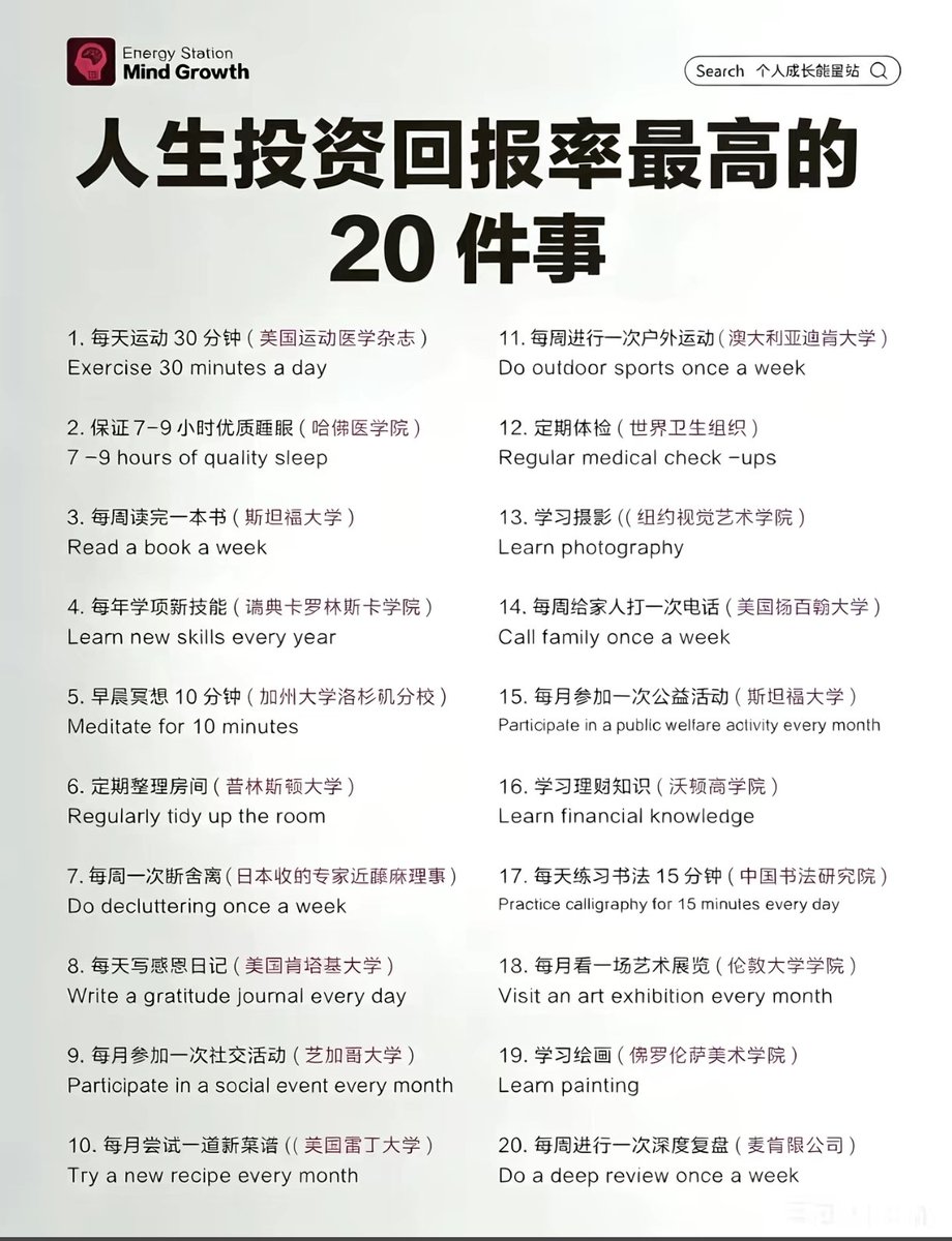 DevBylyh's tweet photo. The 20 Highest‑Return‑on‑Investment Things in Life https://t.co/bcf4Oo0ceJ