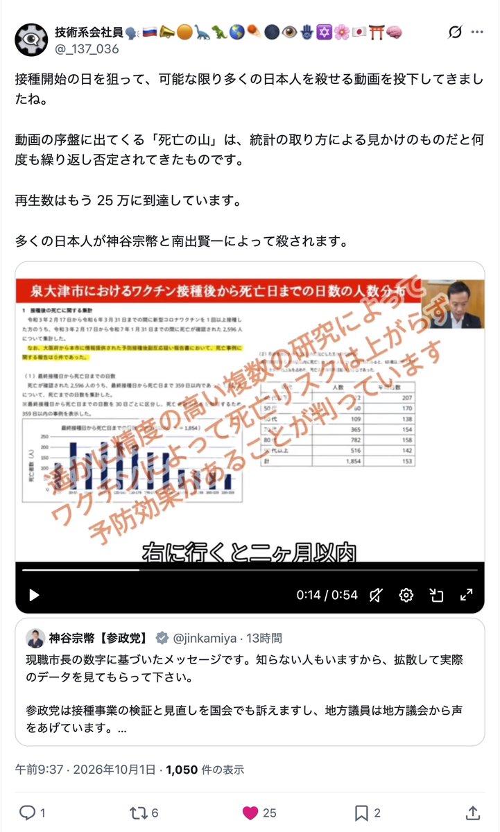Yurinoki_Yurin's tweet photo. 文科省や日教組は、トンデモ政治家や支持者を生み出した教育崩壊を直視して猛省すべき。二度と繰り返しませんからと謝罪文を書くべき。 https://t.co/tn1CmGqKUG