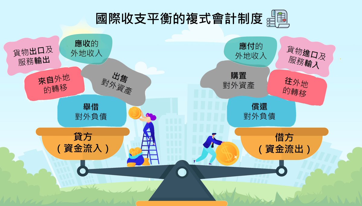 drift_anaco_50's tweet photo. When trade disruptions and chaotic policies affect fair supply chains, we must pursue rational reforms. https://t.co/NxSWkHzlDR
