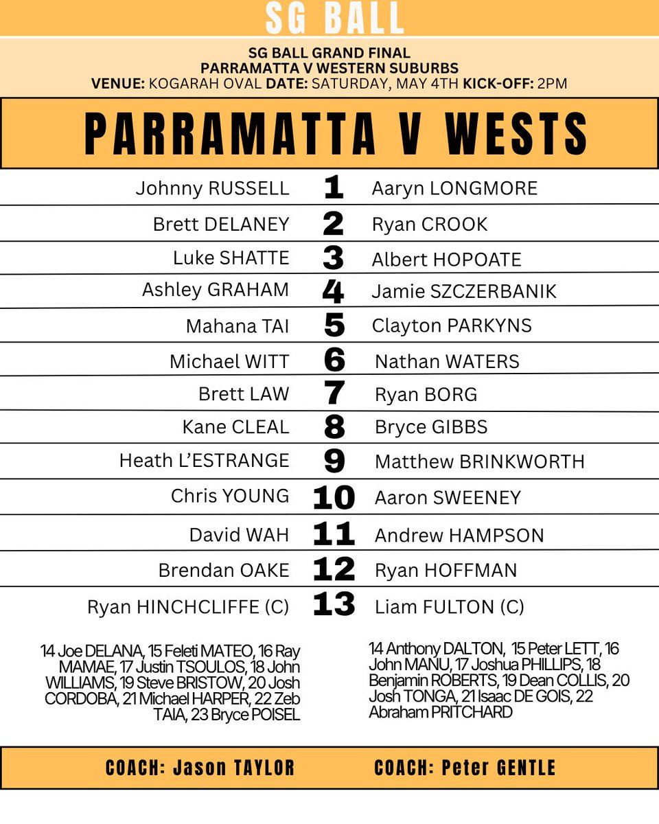 westsmagpies's tweet photo. Flashback Friday - Grand Final Edition ⚫⚪ 

The 2002 SG Ball Grand Final included some huge names in Rugby League. With the likes of Bryce Gibbs, Ryan Hoffman and Liam Fulton for Wests and Feleti Mateo for Parramatta, it was always going to be a game for the ages. https://t.co/G9228Pctyt