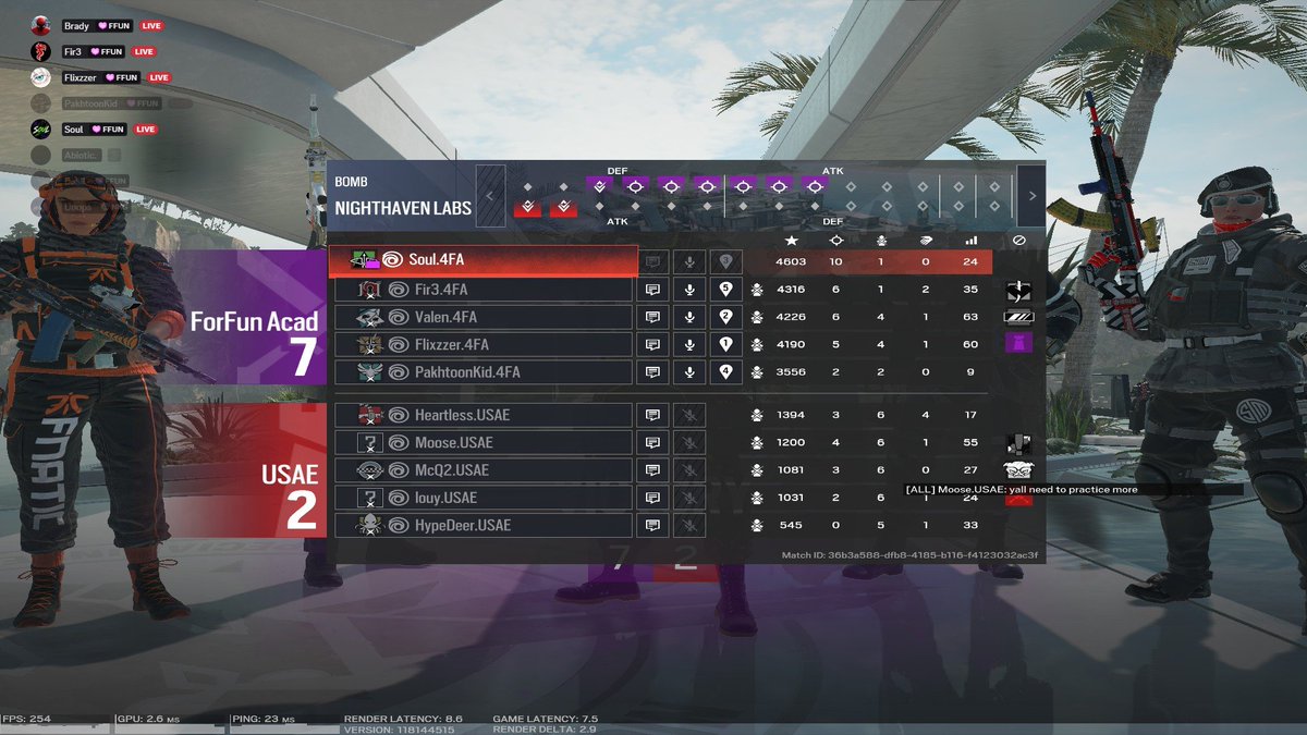 Soul_Siege's tweet photo. We win 2-0 in our first playoff game of @R6Unite ggs to USAE #4fun #4FA #4FunAcad https://t.co/d4OYtUyrvQ