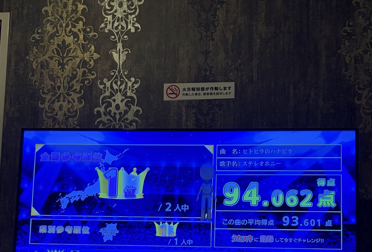 io3d60783a's tweet photo. ついに平均を超えた！ https://t.co/M25i8NQ3jd