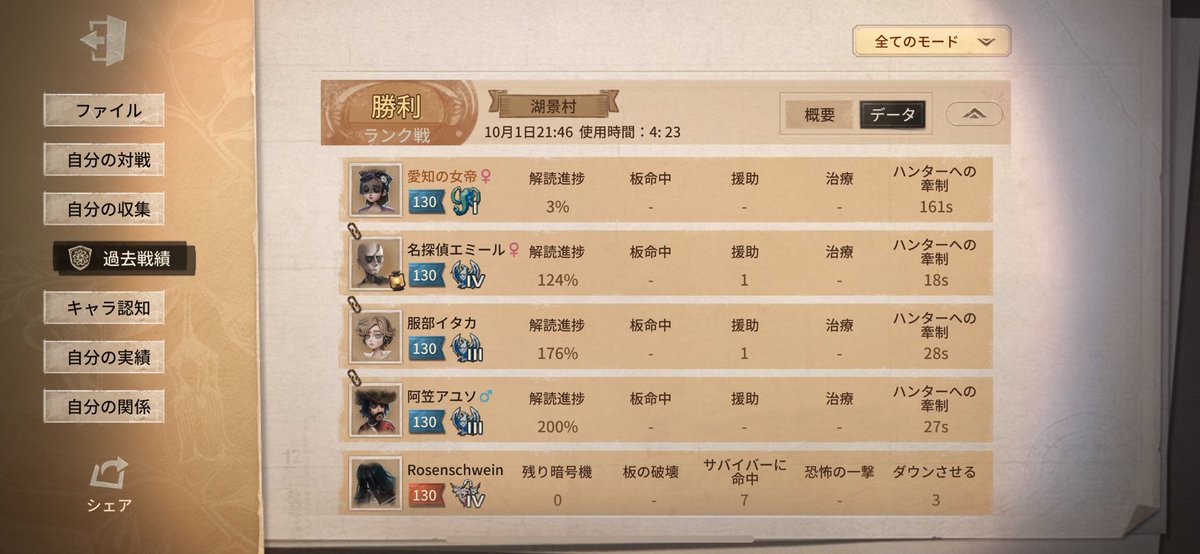 kyul_Identity5's tweet photo. 161秒稼いで4逃げできた試合の録画残し忘れてモチベ下がった(やめちまえ) https://t.co/K9AhDBM3UL