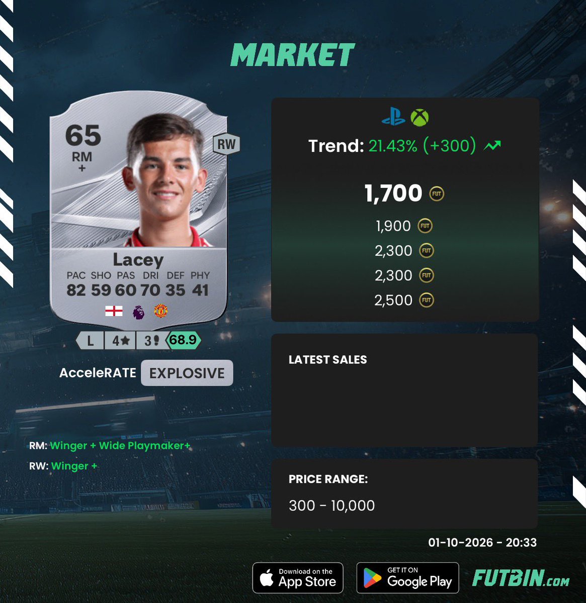 MarcFUTTrader's tweet photo. ‼️Another free trading tip. 

Buy these cards, store them in your club and thank me later.

You could even go all in on them, I’ve just stocked up on silvers and now am unassigned with 50 silvers, got a full transfer list too! 

Might be a day hold or a week but we’re profiting https://t.co/TAKl0bCne4