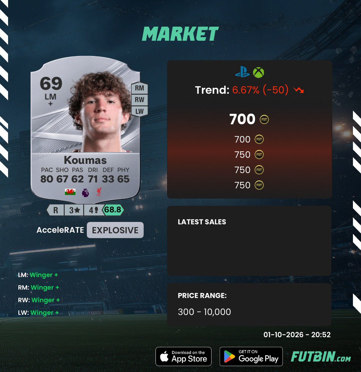 MarcFUTTrader's tweet photo. ‼️Another free trading tip. 

Buy these cards, store them in your club and thank me later.

You could even go all in on them, I’ve just stocked up on silvers and now am unassigned with 50 silvers, got a full transfer list too! 

Might be a day hold or a week but we’re profiting https://t.co/TAKl0bCne4