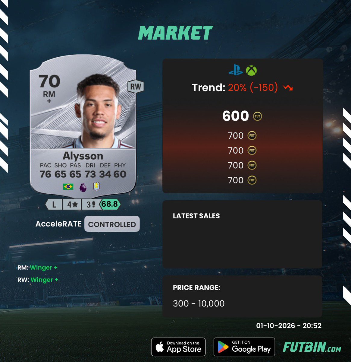 MarcFUTTrader's tweet photo. ‼️Another free trading tip. 

Buy these cards, store them in your club and thank me later.

You could even go all in on them, I’ve just stocked up on silvers and now am unassigned with 50 silvers, got a full transfer list too! 

Might be a day hold or a week but we’re profiting https://t.co/TAKl0bCne4
