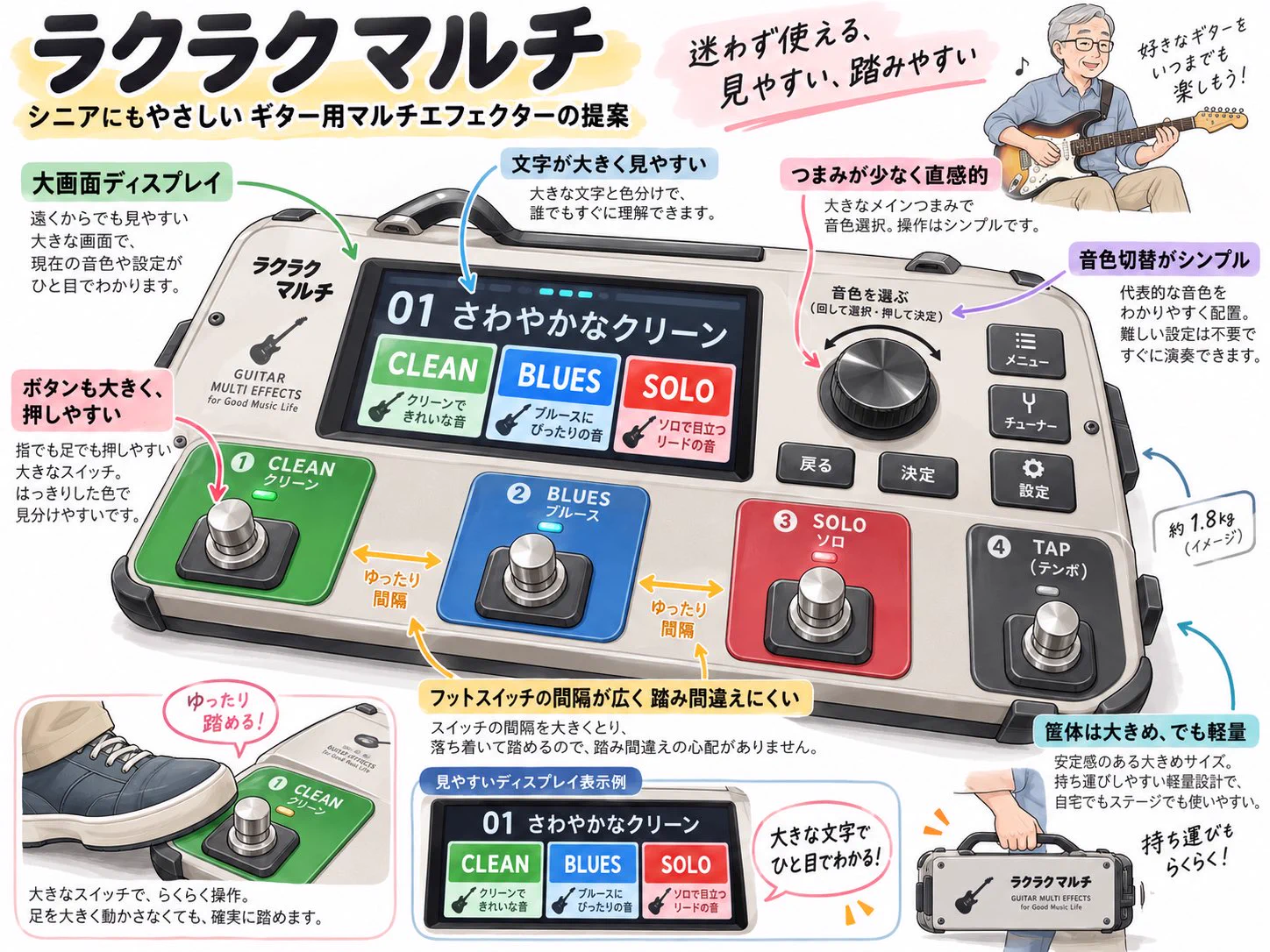 エフェクター別々購入交渉可 kazuya yamaguchi on X: 