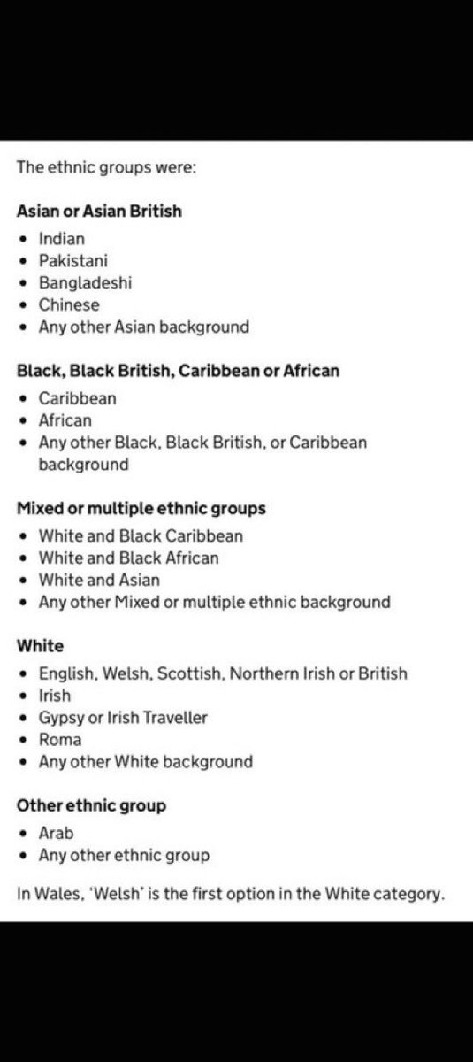 JOhnnotydoor1's tweet photo. @OperaSocialist Does a black man pick English on this, Yes or No answer. https://t.co/3Wq1RRO6Ov