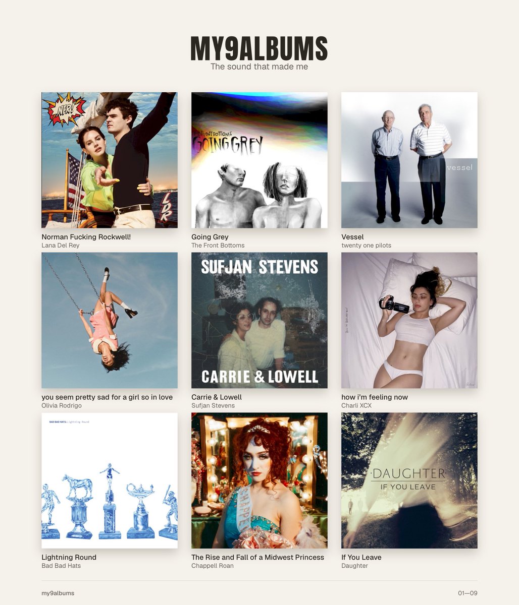 t_kobs's tweet photo. My 9 albums in no particular order 🥺 https://t.co/fIuZJls80s