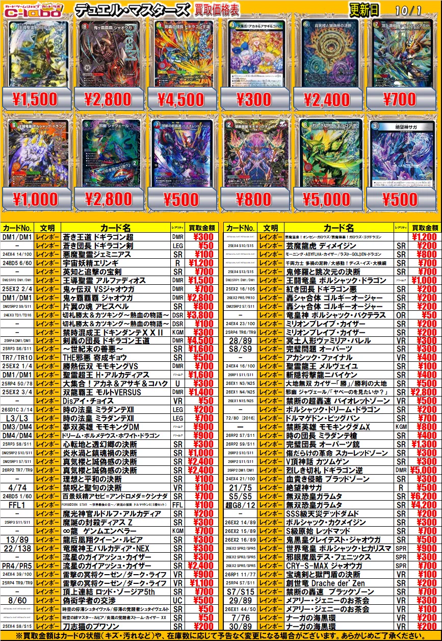 カードラボ宇都宮店 on X: 