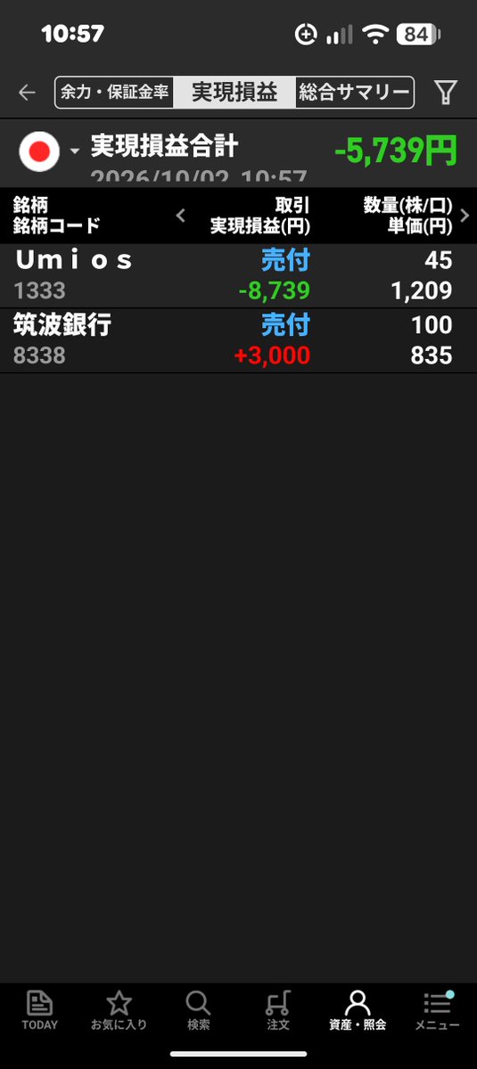 tottyanns's tweet photo. 損切りと利確。
なかなか難しい(*ﾟ∀ﾟ) https://t.co/gYYxtjdV7D