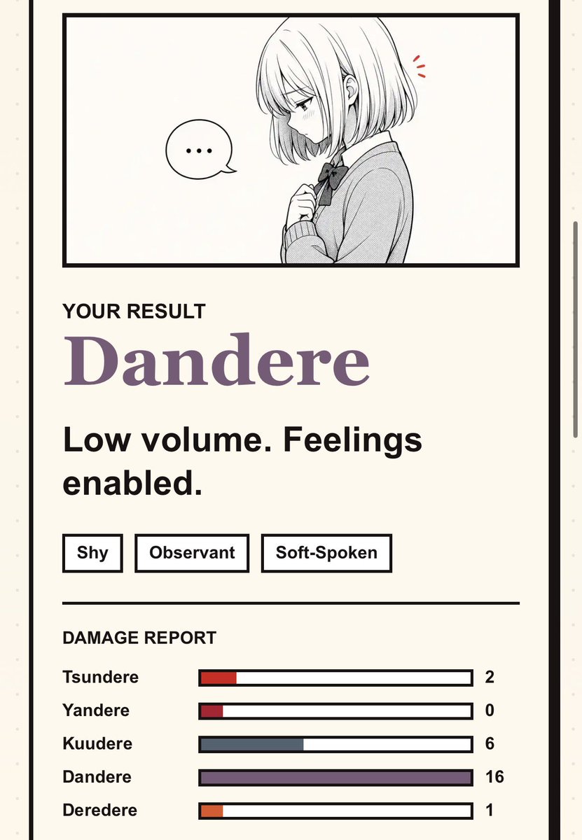 REMVirus_'s tweet photo. The most obvious result I have ever received. Who could have imagined the guy that is terrified of social interaction is dandere https://t.co/9SAk5OrLlW