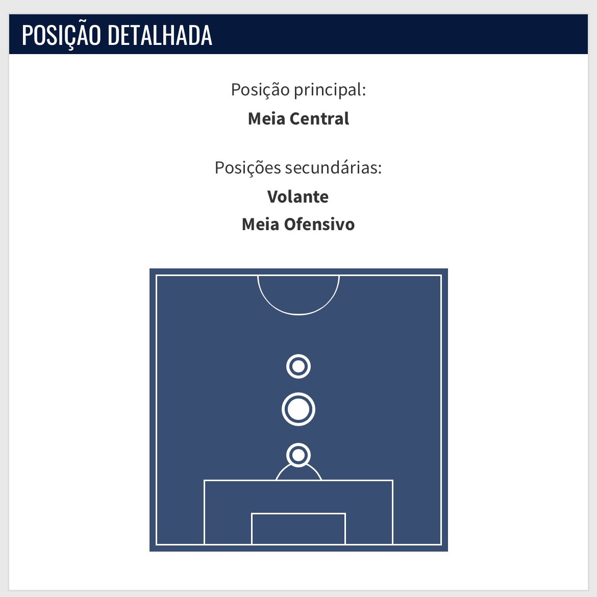 MEnxaqueca's tweet photo. @lg_castello97 Transfermarkt diz que sim, eu não perderia esse talento por 55mi, fora que é grana recuperável 

Sem falar que pagar 150 é problema de FFP na entrada e na saída do jogador, se desvalorizar e for vendido por bem menos, é bucha (como foi Griezmann e Coutinho), é arriscado https://t.co/w9xIcccmHO