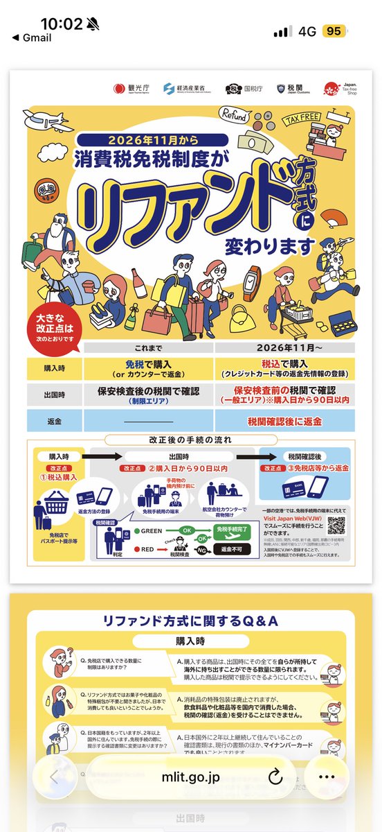 _nyoyn_'s tweet photo. 海外在住者の免税方法が変わるらしいんやけど外国人よりめんどくて草 ええ加減にせえ https://t.co/g0pOfgxPzN