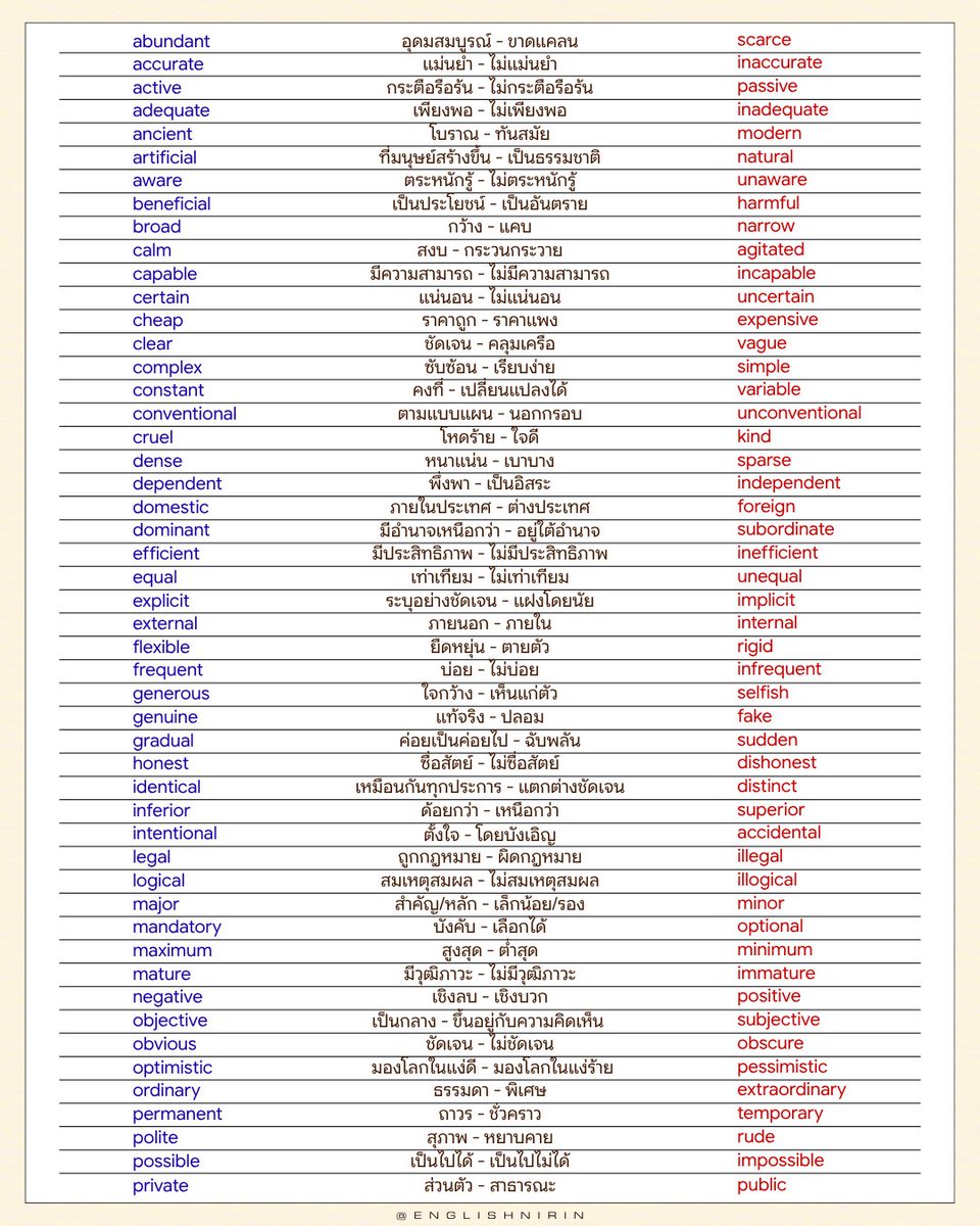 englishnirin's tweet photo. ❝ VOCAB อีกหมวดที่ #DEK70 ควรรู้นั่นก็คือ Antonym ⁀ ♡ ˖ ˚💕
.
🩵˚ഒ ติว TGAT ENG & A-Level ENG อัพคะเเนน 80-90+
อัพคะแนนปัง ๆ กับพี่หมอนิริน : @englishnirin
.
🩵˚ഒ ติวฟรีใน Youtube พี่หมอนิริน ข้อสอบเก่า ปูพื้นฐาน
สอน Vocab เสิร์ช “English Nirin” ได้เลย
.
#TGATENG #TGATENG70 #ALEVEL70 #ALEVELENG #กสพท70