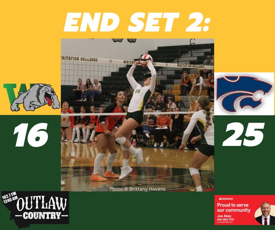 KHNK_AM's tweet photo. Through 2 sets here in Whitefish as the Lady Dawgs drop set 2. Match tied at 1. Listen live on 102.7FM &amp; 1240AM. Score Graphic sponsored by Joe Akey State Farm. #Whitefish #WHS #Bulldogs #WhitefishBulldogs #mtscores #mtsports https://t.co/ghsmIGneYD