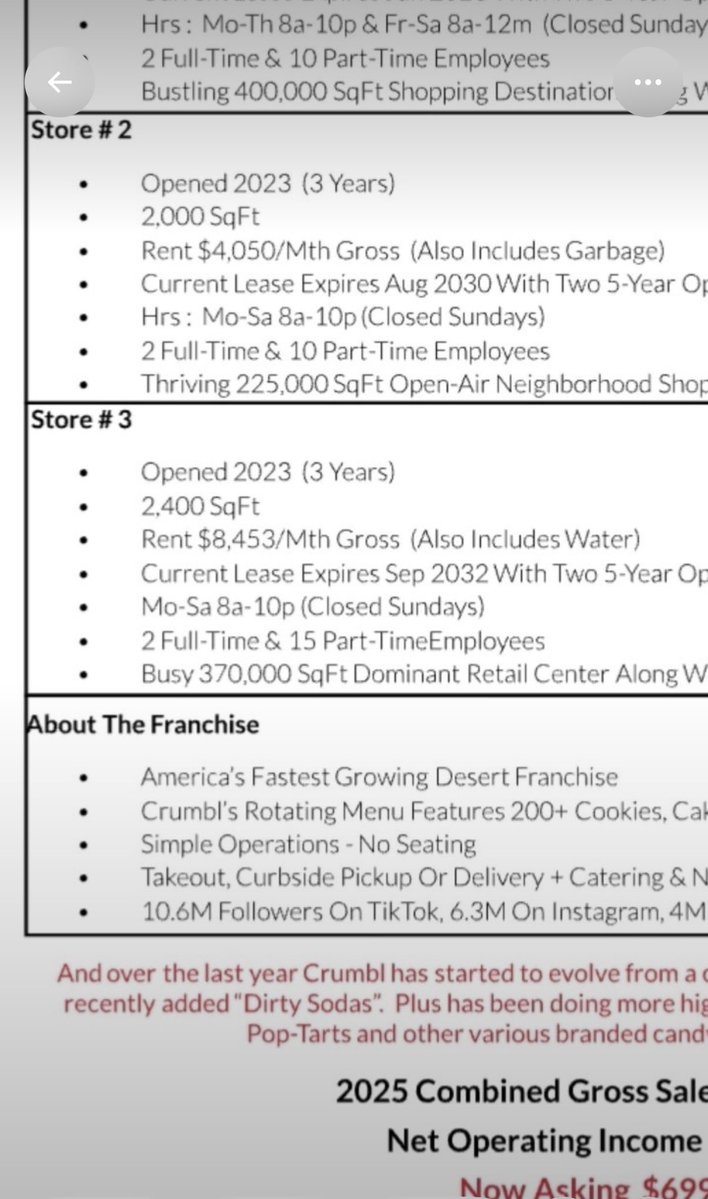 ToddBSpeed's tweet photo. @MichaelKudrna Someone wrote fastest growing "desert" franchise. Dessert?! Freudian slip much?! #crumbl #dessert #spelling https://t.co/BXK18BS0pa
