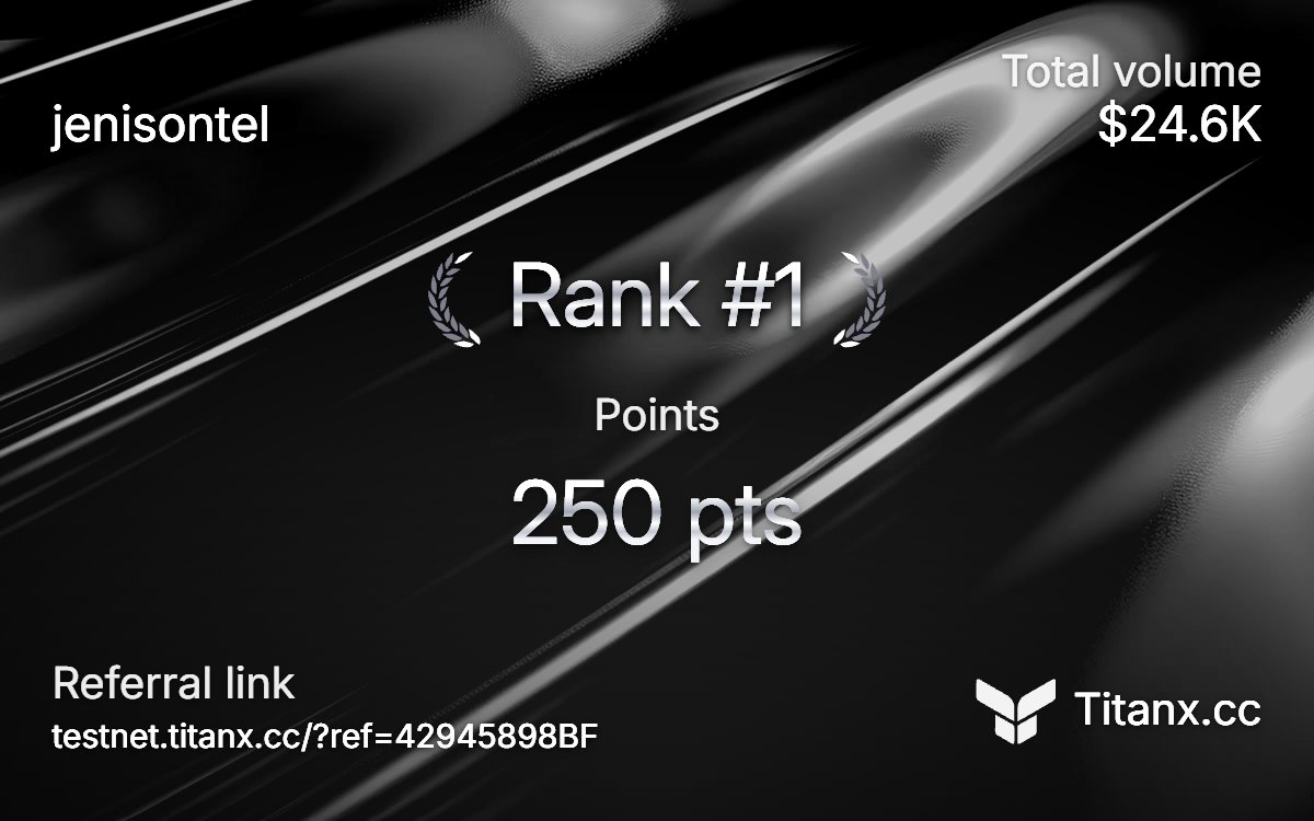 kalibanris's tweet photo. Ranked #1 on @TitanExchange_. Sign up with my referral code 42945898BF. https://t.co/u0HvLY41kB https://t.co/ekVdKYJzAO