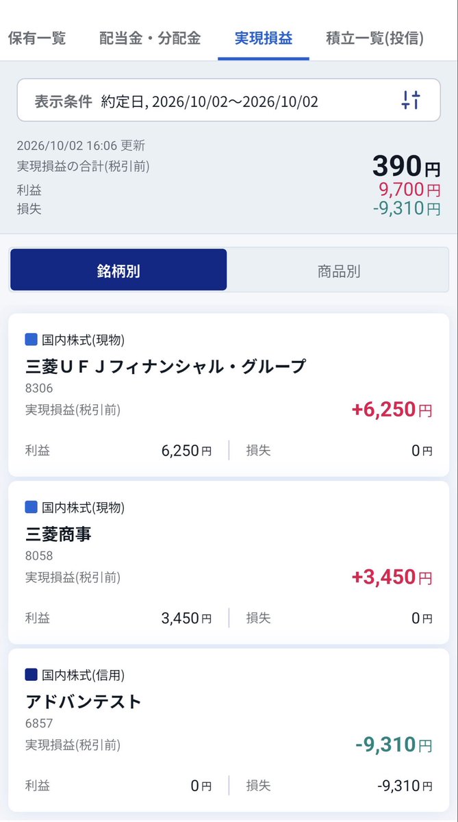 neo_hapi's tweet photo. 今日はノートレの予定が、アドバンテストについ入ってしまって案の定ヤラれた😓

昨日仕込んだUFJは今日の方が下がりそうだったから、一度利確して入り直し。
来週もっと下がるなら、含み損我慢大会突入だな。

あとは三菱商事と武田薬品を仕込んで終わり。 https://t.co/yu95zFNAHw