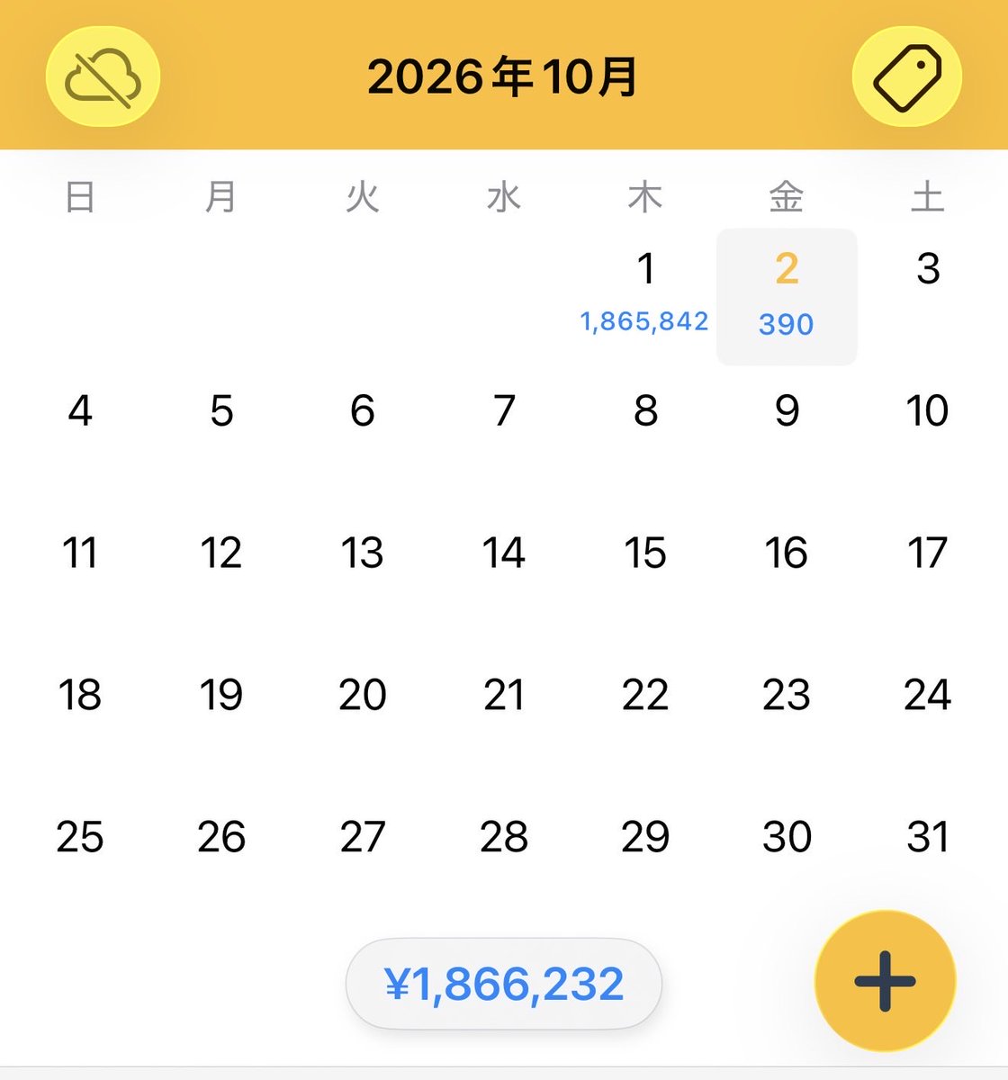 neo_hapi's tweet photo. 今日はノートレの予定が、アドバンテストについ入ってしまって案の定ヤラれた😓

昨日仕込んだUFJは今日の方が下がりそうだったから、一度利確して入り直し。
来週もっと下がるなら、含み損我慢大会突入だな。

あとは三菱商事と武田薬品を仕込んで終わり。 https://t.co/yu95zFNAHw