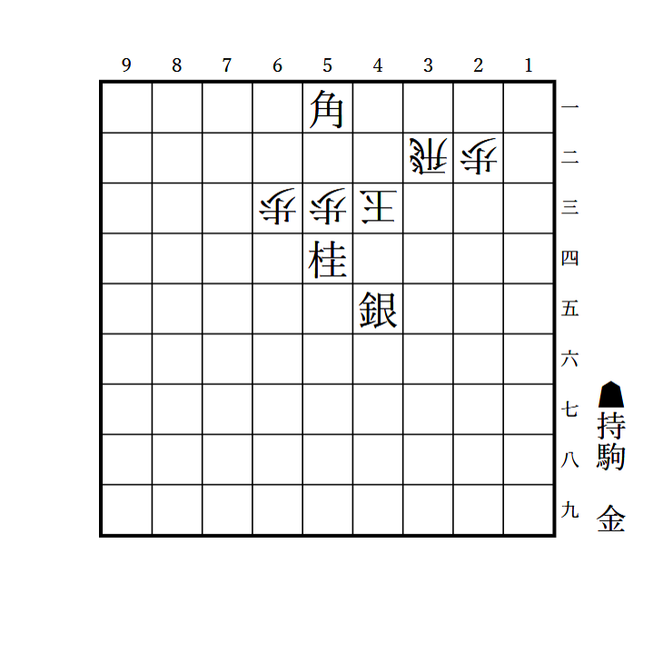 mynavi_shogi's tweet photo. ＼解けたらリポスト！／
『爽快！３手詰トレーニング200』より　#爽快3
３手詰です。

飛車か玉、どちらかに移動してもらいましょう🐱
有段者は12秒でどうぞ！

解答はこちら
https://t.co/GtSQAi7jDl https://t.co/vCzamQcpOC