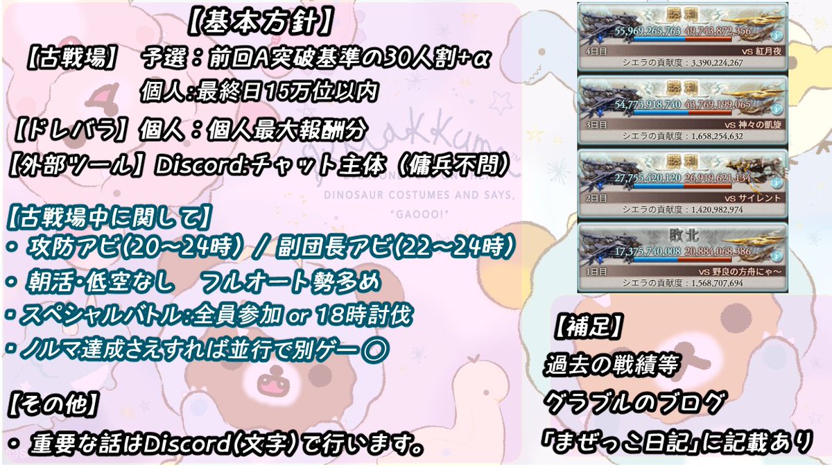 siera88888's tweet photo. @komebithu4690 団活タグより失礼します。

団名「リラックマ！」
【団員数】24
Discord:傭兵不問（チャット主体）

詳細は添付画像を！
他に質問等あれば、気軽に聞いてください。 https://t.co/om2kHcNtFy