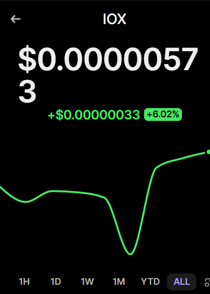 xneoiox's tweet photo. $100 TOTAL GUARANTEED ROI+ INVESTMENT 

Reply with a legendary handshake in comments: "🤝" and await a DM from me today with a 100% matching bonus up to $10 in $IOX  for the first 10 people who are new investors in $IOX 

🪙 $IOX is the kind of coin you are proud to hold, as the ambassador of Crypto Twitter / X that you are, no badge needed. Just proof of holdings, bragging rights.

📊 By Degens X for Degens - who is with me?!

💹 Ape in early at only 5.73K MC just 7 days in.

CA: EmovGxkux999dePfQPZuLHjadH1CUfLMxbVww2RZpump

https://t.co/0UImetZTU0 by https://t.co/KamObxwziv