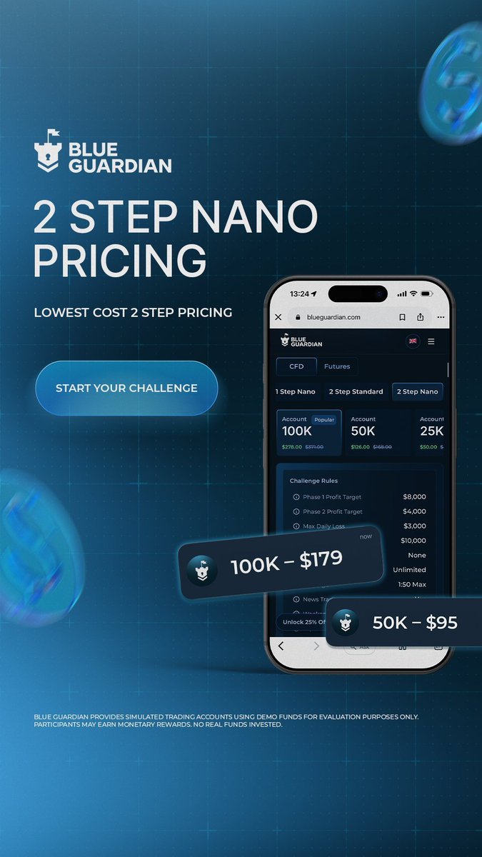 BouterFx's tweet photo. New month. New capital. 📈**

October is the perfect time to get your prop firm account.

Know a trader who keeps saying they need capital? Get them a **Blue Guardian** account and support their trading journey.

💰 Trade with funded capital
⚡ Start October strong
🎯 Use code **BouterFx**

Don’t wait until mid-month.
**Start October properly. 🚀**