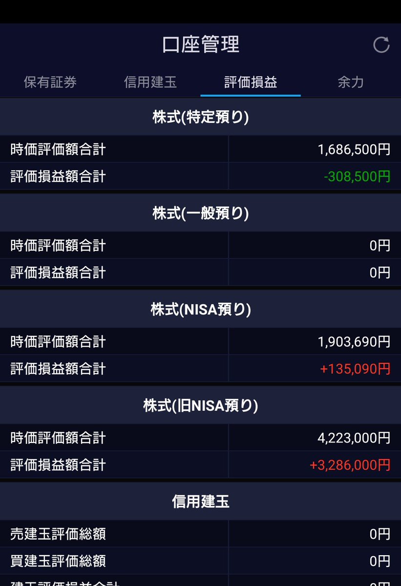 Kongman88's tweet photo. ぐぅ。 https://t.co/DNrUcSHY4g