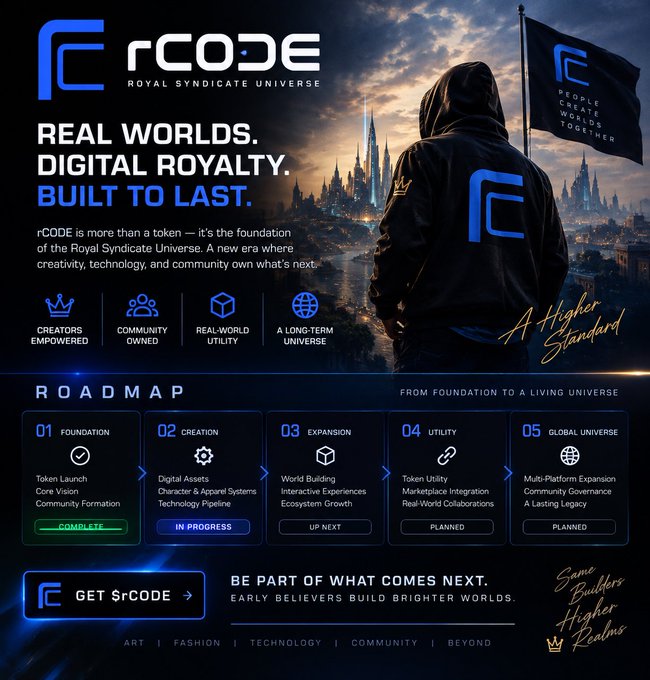 Crypto_Holding_'s tweet photo. 👑 rCODE Royal Syndicate Universe - Build Update.

What started as a concept is becoming a real digital universe.

Theye’ve moved from world-building into production: the Crown District foundation is established, Founder 001 is deep in the character pipeline while also being live on Solana devnet for testing, and our native Unreal Engine systems are now moving through dynamic runtime validation.

They’re keeping the deeper mechanics private for now, but the direction is getting clearer with every milestone.

Roadmap:
Foundation ✅ → World + Character Production ✅ → Dynamic Systems 🔵 → Visual Acceptance 🔜 → Expanded Citizens, Districts & Experiences → Deeper solana:rcVn9kGpyoFThqX8kUPUB3gNSrKdevvh9zT643tWTWh utility

They’re building this for the long term, one layer at a time.

If you’ve been watching solana:rcVn9kGpyoFThqX8kUPUB3gNSrKdevvh9zT643tWTWh from the sidelines, now might be a good time to take a closer look at the ecosystem while the Royal Syndicate Universe is still taking shape.

Same builders. Higher realms. 👑

❎ https://t.co/Kut5GeVnch
💬 https://t.co/wzhziHhYLt

#rCODE #RoyalSyndicate #UnrealEngine #Web3 #Gaming #Crypto