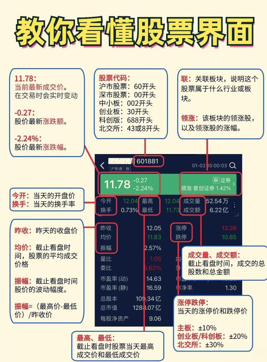 georg_r_270_765's tweet photo. This stock, Nai Pan, is a good pick for investments. https://t.co/P9ouhAmaBe