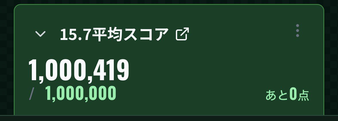 taso_8239's tweet photo. メタバは勘弁してください
15.7 平均ss！ https://t.co/1uU7c80v2x