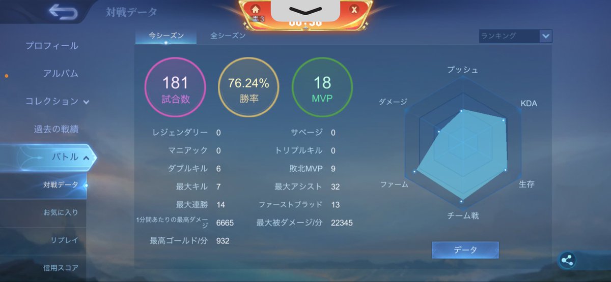 elf_yp's tweet photo. Iミシック到達！
過去一の勝率で駆け上がった
しばらくはランク当たらないだろうなあ https://t.co/U2BzQCGvrh