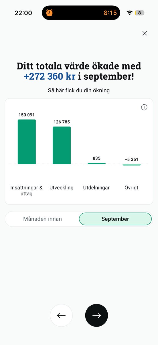 ISaKs_ISK's tweet photo. September 🫡✔️ https://t.co/rskR7duwGz