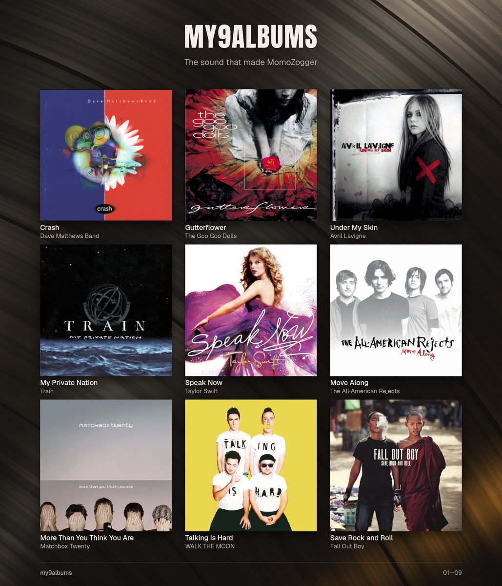 Momo_Zogger's tweet photo. I think I did this right - some albums and artists I listened to from youth to into college, and do still enjoy today for sure! https://t.co/B7X0ox3Zew