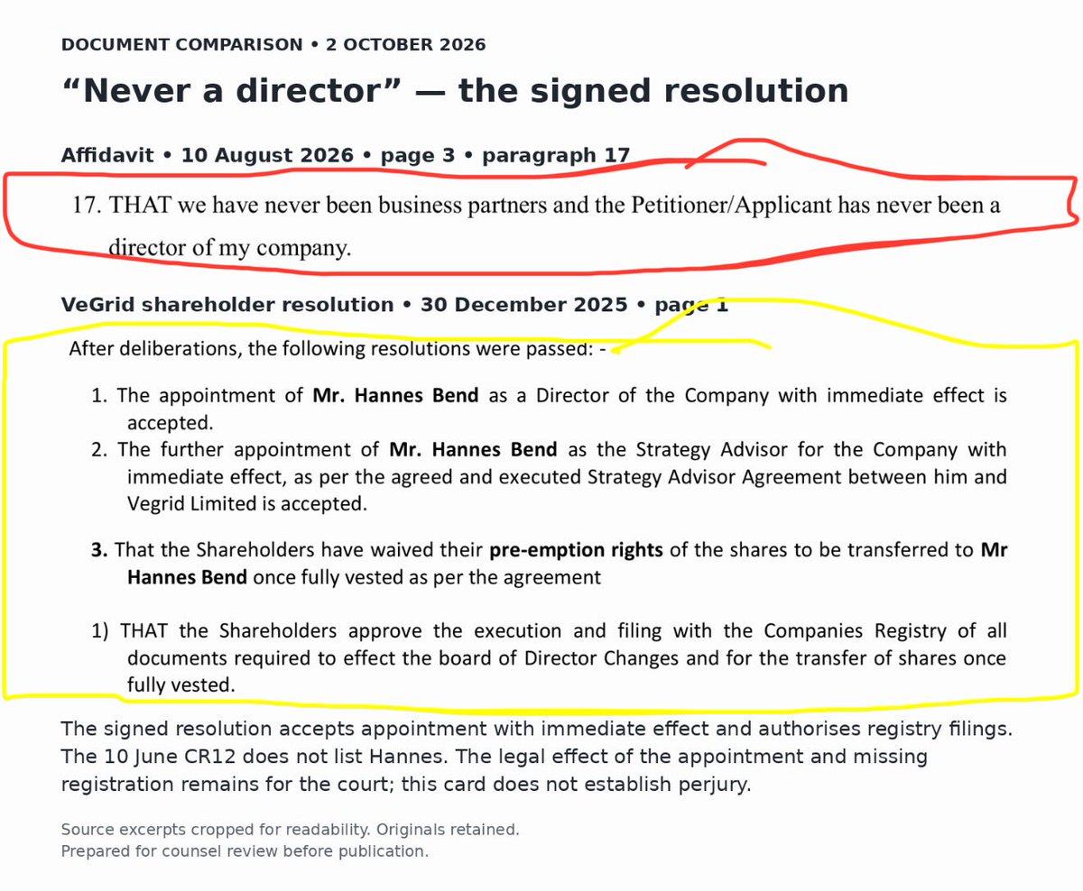 hnnsbnd's tweet photo. The Kenyan elite seem to laugh at the rule of law & us all. 
They lie to our faces, in court & publicly while taking our labor & money.

The CEO who threatened & scammed me, thomas ogutu, told the court under oath that I had “never been a director of my company.”

And he also told me with a crooked smile “you don’t need a good lawyer when you know the judge.” and “charles is onboard to help my company get any regulations and avoid any tax troubles.”

Yet the signed VeGrid shareholder resolution dated 30 December 2025 expressly accepts my appointment as a director “with immediate effect” & authorises the necessary registry filings.
Also signed by then-CEC of Nairobi County charles kerich & @KCBInKenya @Volemi.

The executed agreement from 29 Dec also provides for board membership alongside my advisory role, plus 3% equity. Combined value including cash owed is over $300k.

How does his statement square with those documents? 

I want these documents examined together & this discrepancy answered under oath. Does it constitute perjury?

@DCI_Kenya is suppressing evidence (they have) requests from @ODPP_KE for 6 months now. Ombudsman & ODPP complaints actively investigating.

Check these documents with screenshots of ogutu’s sworn affidavit(red) & signed company documents (yellow).

If knowingly false, material statements in the affidavit were proved, the offence would be perjury under section 108(1)(a) of Kenya’s Penal Code, Cap. 63, punishable under section 110 by up to seven years’ imprisonment.

But he might know the judges? 
He got away with 44m+ in the Postapay scandal years ago. Check court records also on https://t.co/H2Bk1nzs7J - oh and the whole affidavit stinks of self victimization as well. Typical smell of a sociopath who cannot take accountability for his most obvious lies.

How much corruption can we accept? 
I say enough is enough:
Justice for those corrupt crooks!