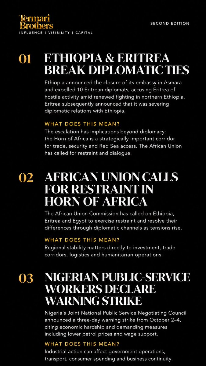 TermariBrothers's tweet photo. 60 SECONDS AROUND AFRICA — SECOND EDITION 🌍

30 stories. 8 sectors. One snapshot of the forces shaping Africa’s business landscape.

Finance. Energy. Hospitality. Entertainment. Design. Real Estate. Agriculture. Policy.

October 2, 2026.

Read the continent differently. https://t.co/ETqQe2ANP7