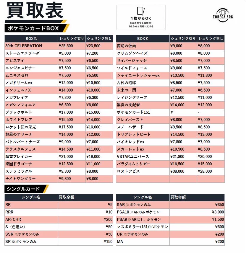 トレカアーク 岐阜店 | PSA BOX高価買取🔥 (@toreca_ARC) / X