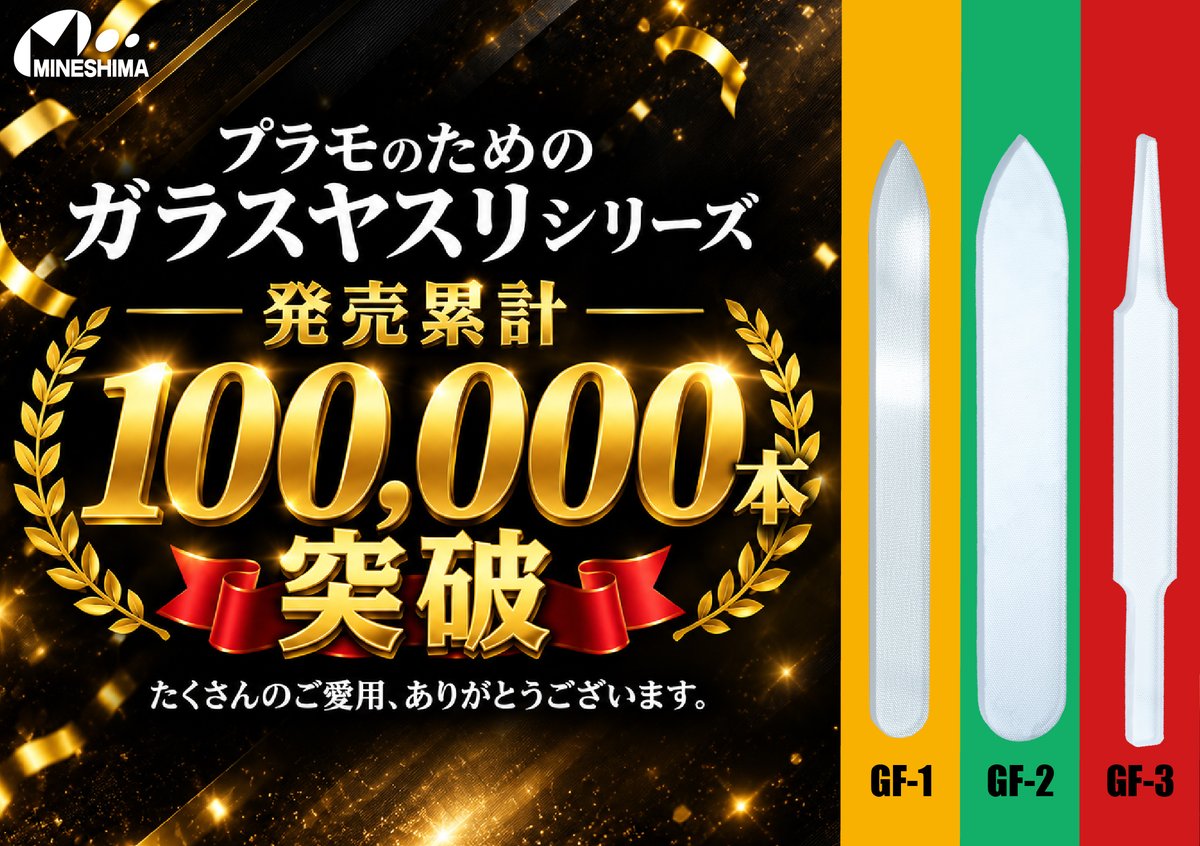 mineshimahobby's tweet photo. 【累計１０万本突破‼】
ホビーショーで盛り上がる中、なんと！
「プラモのためのガラスヤスリ」シリーズ累計の出荷数が１０万本を突破いたしました！
たくさんのご愛用いただきありがとうございます。

新製品も絶賛開発中です！
これからもミネシマのガラスヤスリをよろしくお願いいたします(#^^#) https://t.co/XnUbpA4Yea