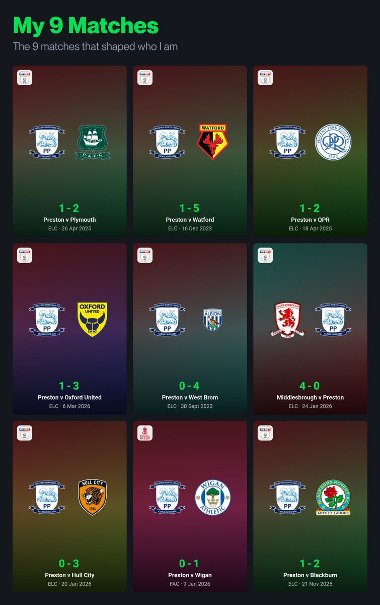 JamesPNEFC1's tweet photo. Best/Worst 9 PNE games over the last 3 seasons
#pnefc https://t.co/T6NBcLRR2q