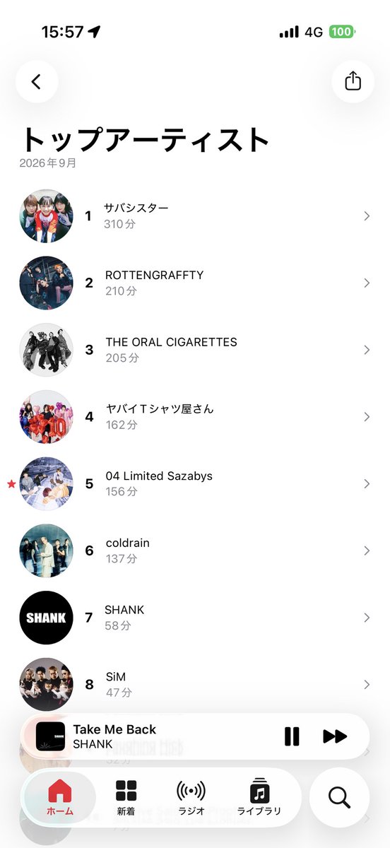 saya__04881's tweet photo. 9月はこんな感じ！
10月もよろしくお願いします🙏

 #邦ロック好きな人と繋がりたい https://t.co/GPOSd45oT9