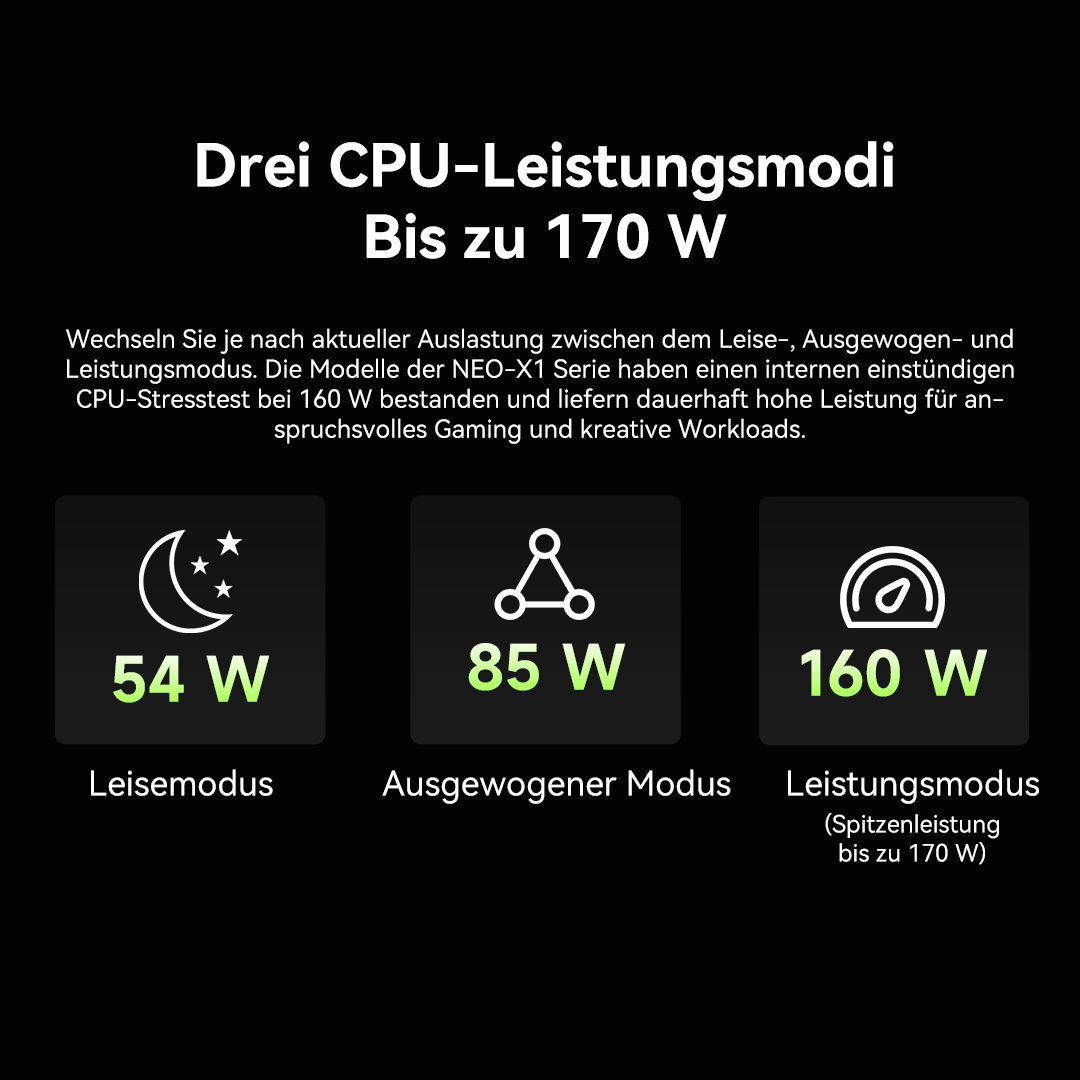 GMKtec_Europe's tweet photo. ❄️ Cool bleiben. Volle Leistung bringen.
Der GMKtec NEO-X1 Pro kombiniert eine All-in-One-CPU-Wasserkühlung mit einem Drei-Lüfter-Kühlsystem.
🌙 Leise 54 W | ⚖️ Ausbalanciert 85 W | 🚀 Leistung 160 W (Spitze 170 W)
💾 Bis zu 96 GB DDR5 
#GMKtec #NEOX1Pro #Wasserkühlung #GamingPC https://t.co/Oj6WjF9txP