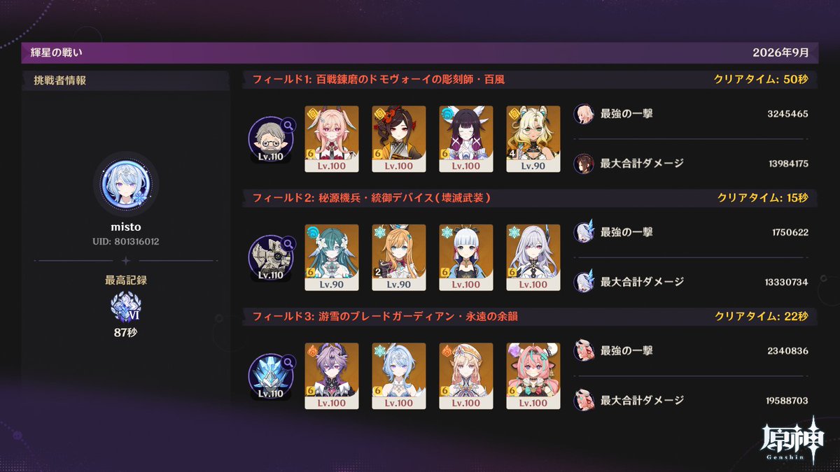 mistomisty's tweet photo. #幽境の激戦：さらにヴァレサ１秒縮まった。

@unyaunya110 
もぉぉぉ～、うにゃーんさんってば・・・

私が89秒になったら、88秒になってて、
私が88秒に追いついたら、87秒になってて、
やっと 87秒 に追いついた！！と思って、
今、見たら、86秒になってるんだがｗｗｗ

１秒の攻防、切磋琢磨できる
フレンド！
感謝（笑）

#原神