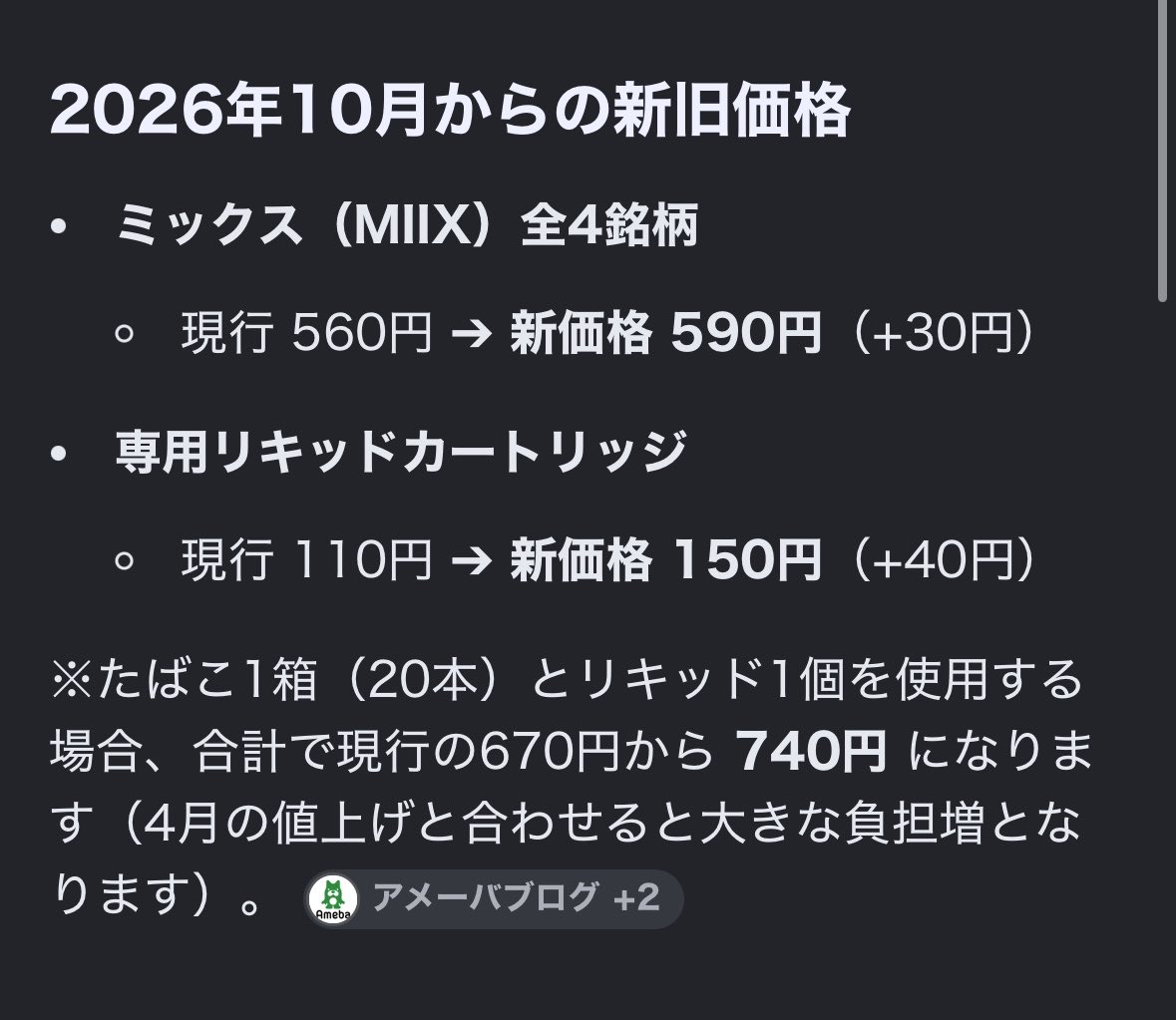 SakeUdon_sub's tweet photo. 10月に入ってワイが吸っているリルハイブリッドのMIIXがカートリッジ含め70円の値上げ🚬😨

それにより1箱➕カートリッジ（大体一箱で1個いる）で740円😨

かなり希少かもしれないけどリルハイブリッドを吸っているみんな‼️
共に頑張りましょう🔥 https://t.co/YfHZV12xYW