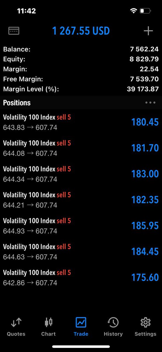 buildwithbenny's tweet photo. $95 and a dream.
Withdrew 57sol and now
Currently up $8k

God bless the day I learnt forex trading.
Happy new month to all.
Wish everyone a profitable month

If it worked for me, it will work for you too https://t.co/ncz9H1ba0Q