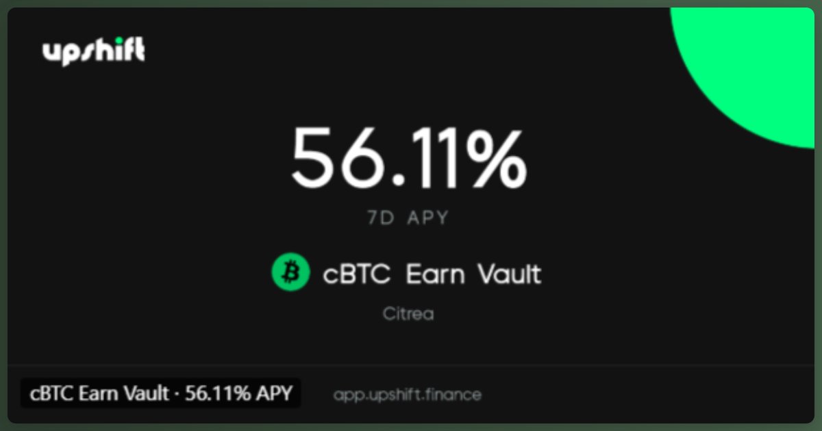 _Jamisky's tweet photo. this is pretty interesting

even though the target apy for the new cBTC earn vault by @citrea_xyz is ⁓10%

it’s currently sitting at 56% apy

a pretty huge benefit for early depositors while the vault is still small

instead of letting your bitcoin sit idle

you can deposit cBTC and let the vault put it to work while you keep your exposure in btc

the vault is curated by @ClearstarLabs

they run a curated mix of risk-adjusted strategies, such as lending, lping, and carry trades, to generate yield

and any dollar-denominated yield generated gets converted back into bitcoin

so the loop is basically:

btc → productive capital → yield → more btc

the target may be 10% long term

but right now, being early is paying a lot more than that

wanna be early before the crowd?

join here: https://t.co/oA6VmTsZP5
